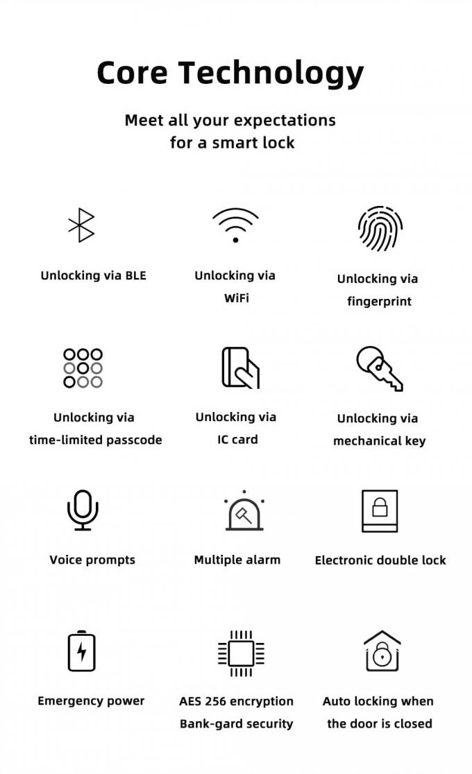 Изготовленный на заказ отпечаток пальцев кода карты замка Wifi умный цифров 1
