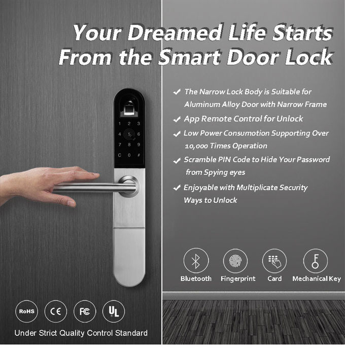 Замки умным управлением приложения сплава цинка двери замка умные алюминиевые для раздвижной двери 0