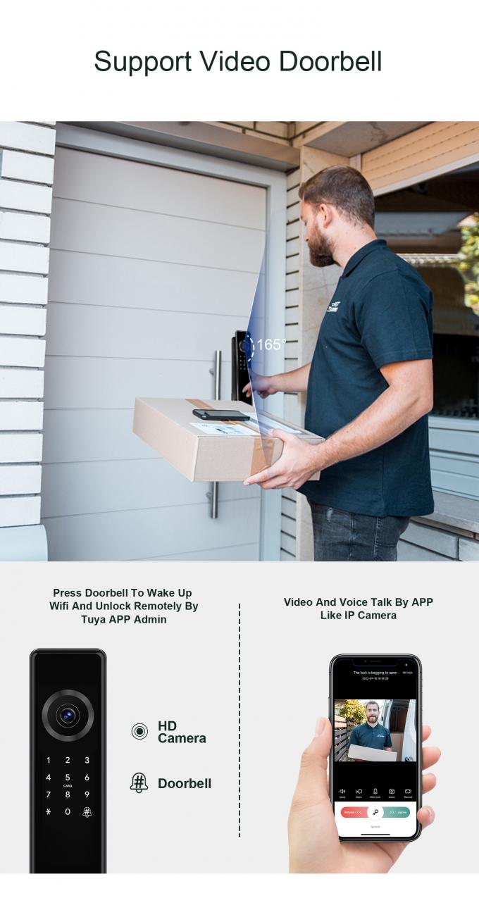 Лиливайз 2025 электронный черный смарт шлюз замок наружной Tuya Tt Камера смарт шлюз с Ble отпечаток пальцев Камера водонепроницаемость 8