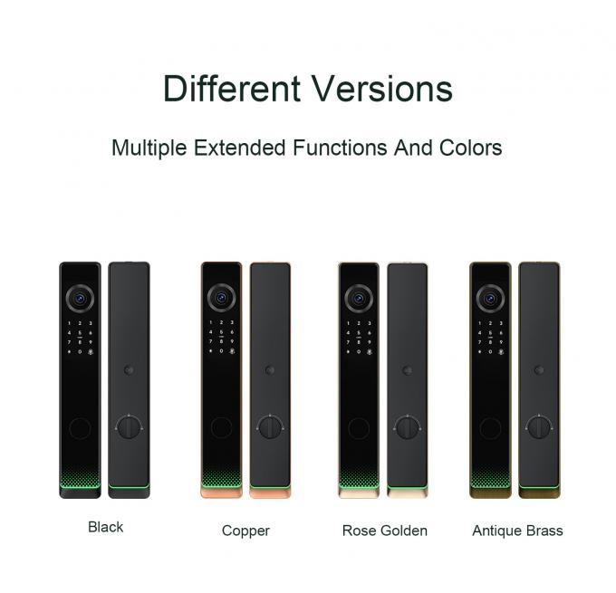 Liliwise Полностью автоматический роскошный электронный смарт-замок для дверей Wifi Ble отпечаток пальца Tuya TTlock Smart Door Lock с камерой 4