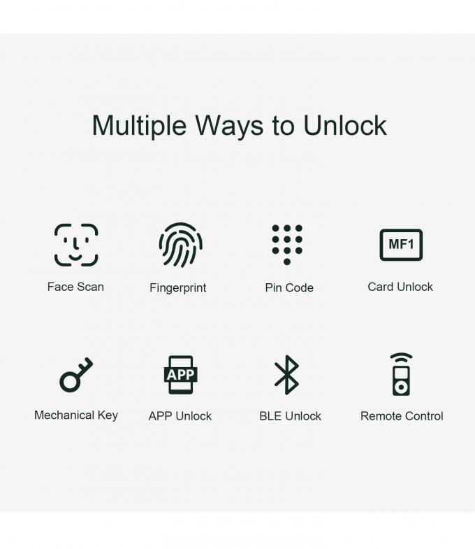 Liliwise Security Tuya Wifi Cerradura Интеллигентные электронные смарт-замки отпечатки пальцев без ключа Ttlock Digital Door Smart Lock 4