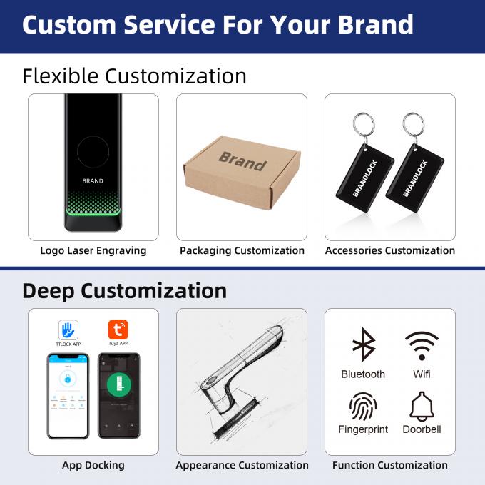 Liliwise Security Tuya Wifi Cerradura Интеллигентные электронные смарт-замки отпечатки пальцев без ключа Ttlock Digital Door Smart Lock 18