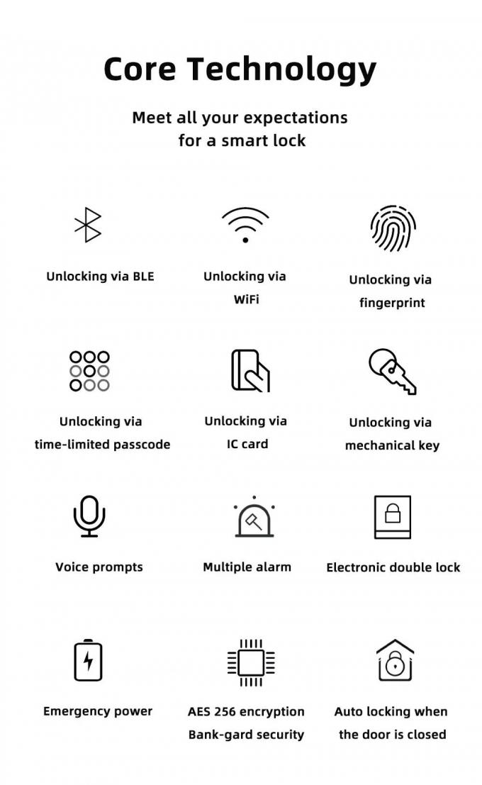 Liliwise Waterproof Tuya APP WiFi BLE Fingerprint Smart Lock Slim Door Lock for Narrow Profile Aluminum Doors Wooden Door 2