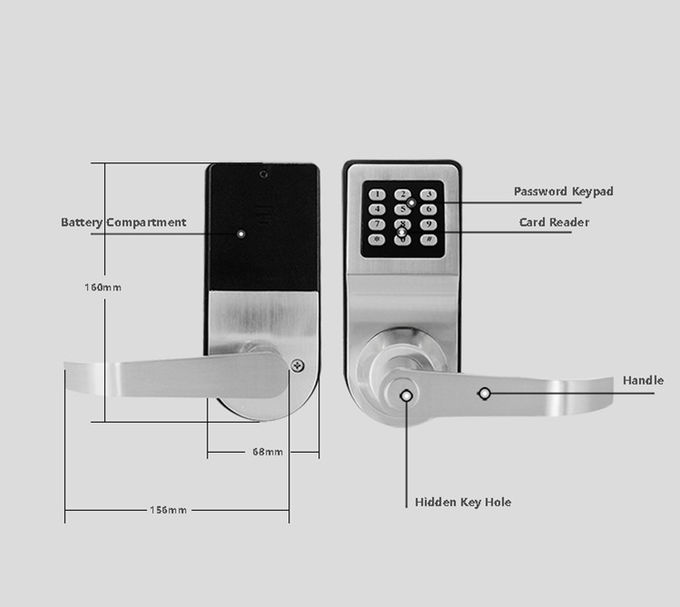Системы замка кнопки высокого уровня безопасности, серебряной/золотой электронной ключевого входа 3